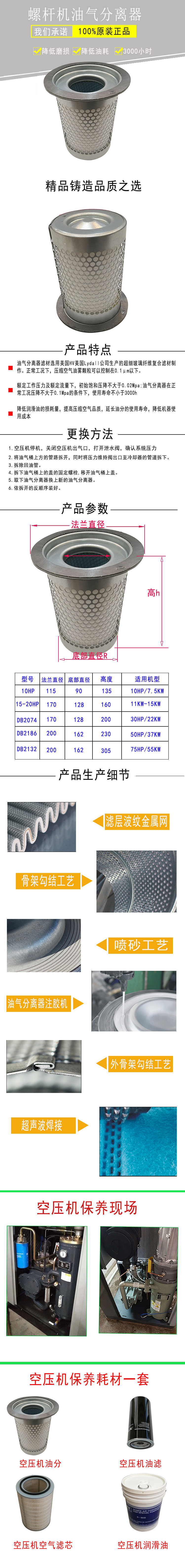 螺杆空压机油气分离器