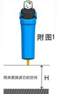 ATS精密过滤器安装使用过程中该注意哪些地方？